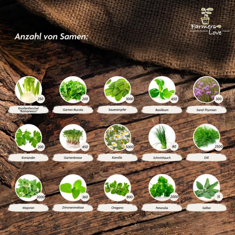 Farmers Love - 2-er Set Mini, Gemüse und Kräutersamen